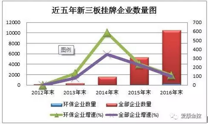 淄博銀亮環(huán)保機械有限公司